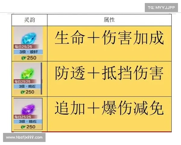 烈焰灵韵攻略、烈焰灵姬是什么意思?:火光映照,引领灵韵之秘 烈焰灵韵攻略、烈焰灵姬是什么意思?:火光映照,引领灵韵之秘